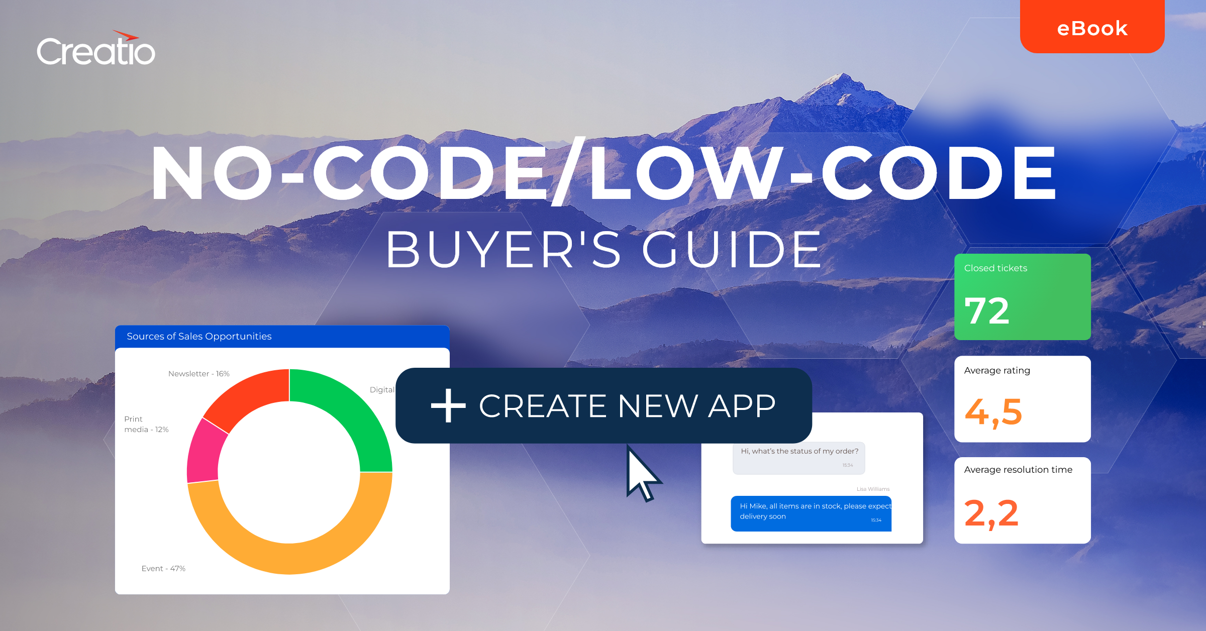 No-Code/Low-Code Buyer's Guide