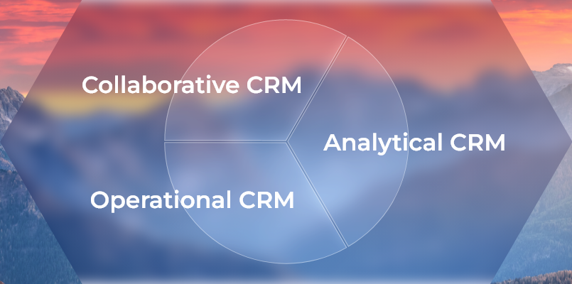 3 types of crm